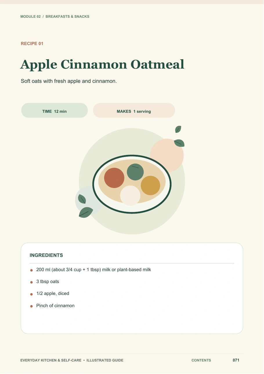 Actual Apple Cinnamon Oatmeal prepare page from the guide