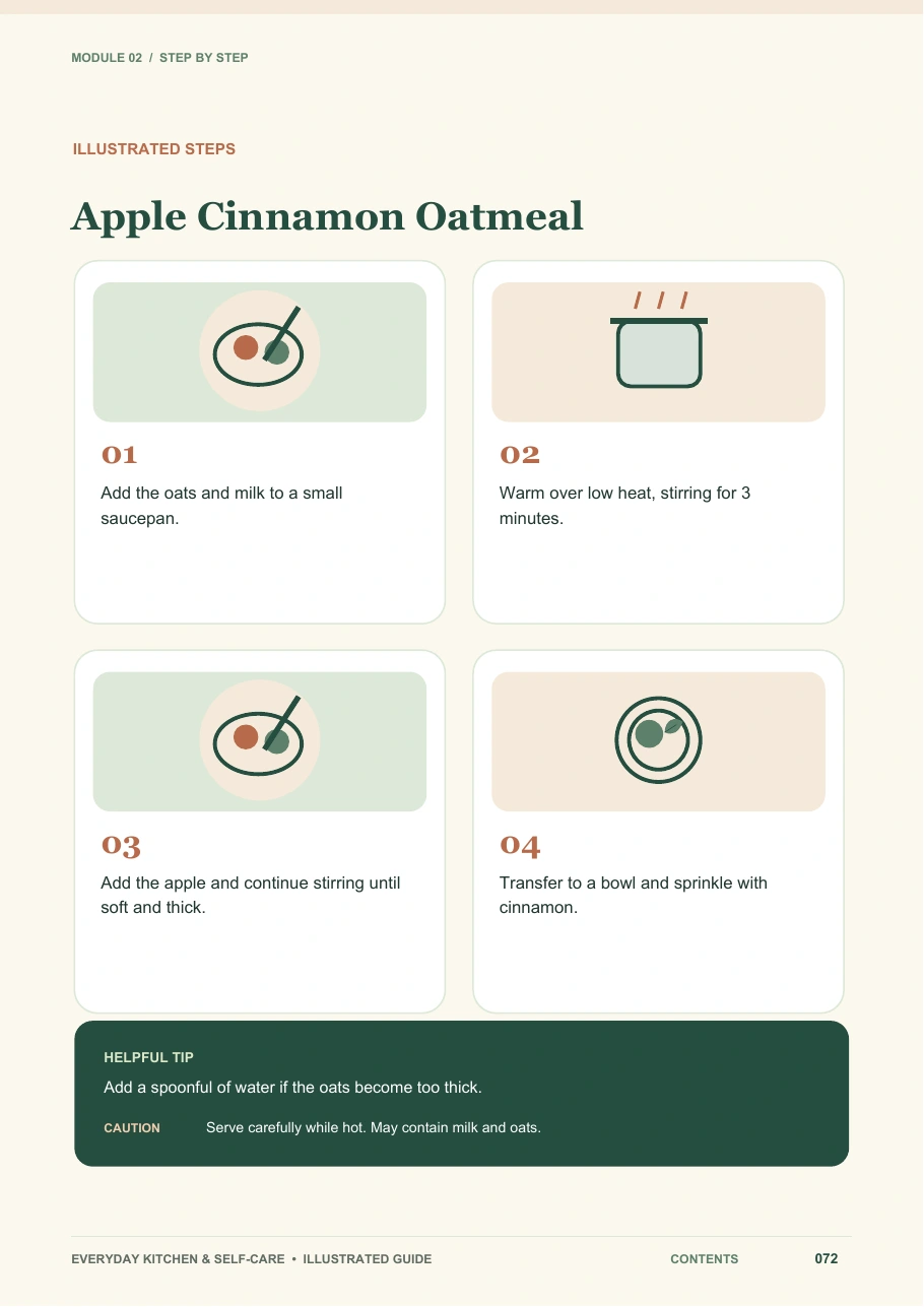 Actual Apple Cinnamon Oatmeal follow page from the guide